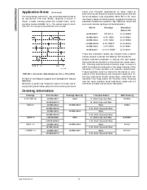 浏览型号LMH6643MAX的Datasheet PDF文件第18页