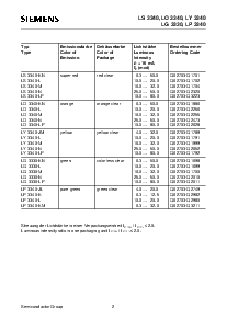 ͺ[name]Datasheet PDFļ2ҳ