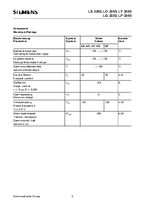 ͺ[name]Datasheet PDFļ3ҳ