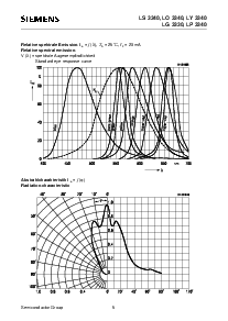 ͺ[name]Datasheet PDFļ5ҳ