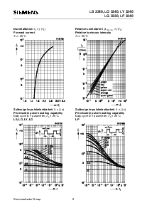 ͺ[name]Datasheet PDFļ6ҳ