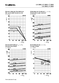 ͺ[name]Datasheet PDFļ7ҳ