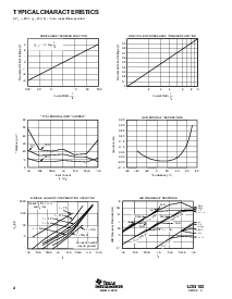 浏览型号LOG102AIDR的Datasheet PDF文件第4页