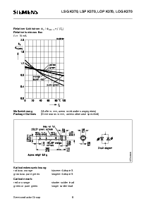 浏览型号LOGK370-P的Datasheet PDF文件第8页