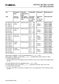 浏览型号LOGT670-K的Datasheet PDF文件第2页