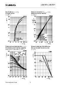 浏览型号LOGT671-LO的Datasheet PDF文件第5页