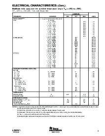 浏览型号LOG101AID的Datasheet PDF文件第3页