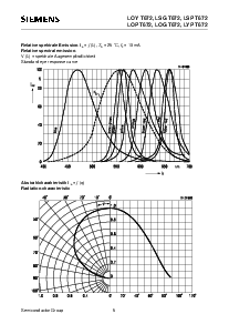 浏览型号LOGT672-MO的Datasheet PDF文件第5页