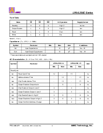 浏览型号LP61L256CS-12的Datasheet PDF文件第5页