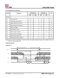 浏览型号LP61L256CS-12的Datasheet PDF文件第6页