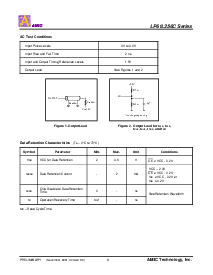 浏览型号LP61L256CS-12的Datasheet PDF文件第9页