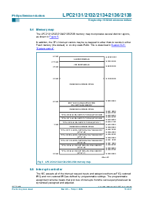 浏览型号LPC2132FBD64的Datasheet PDF文件第13页