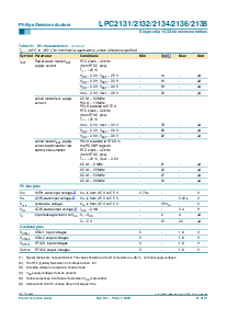 浏览型号LPC2138的Datasheet PDF文件第31页