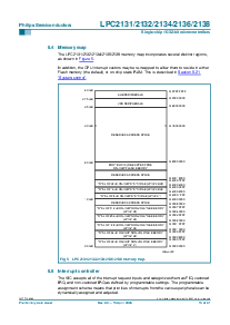 浏览型号LPC2136FBD64的Datasheet PDF文件第13页