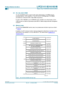 浏览型号LPC2142FBD64的Datasheet PDF文件第13页