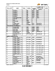 浏览型号LPC47M112-MC的Datasheet PDF文件第12页