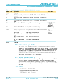 浏览型号LPC2214FBD144的Datasheet PDF文件第20页