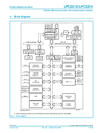 浏览型号LPC2212FBD144的Datasheet PDF文件第3页