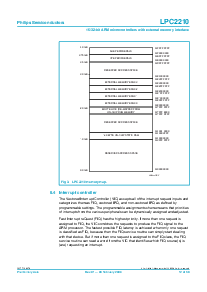 浏览型号LPC2210FBD144的Datasheet PDF文件第12页