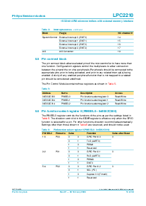 浏览型号LPC2210FBD144的Datasheet PDF文件第14页