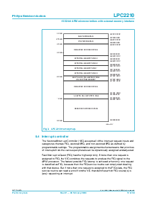 浏览型号LPC2210的Datasheet PDF文件第12页