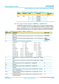 浏览型号LPC2210的Datasheet PDF文件第18页
