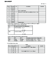浏览型号LQ035Q7DB03的Datasheet PDF文件第7页
