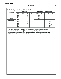 ͺ[name]Datasheet PDFļ14ҳ