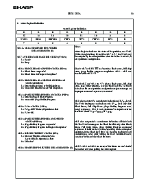 ͺ[name]Datasheet PDFļ15ҳ