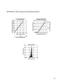 浏览型号LSC3100-ST的Datasheet PDF文件第4页