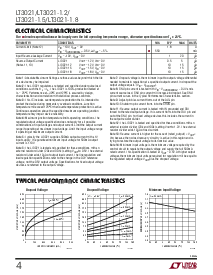 浏览型号LT3021ES8-1.2的Datasheet PDF文件第4页