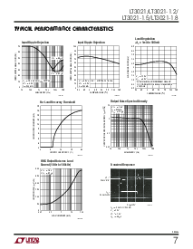 浏览型号LT3021ES8-1.2的Datasheet PDF文件第7页