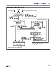 ͺ[name]Datasheet PDFļ7ҳ