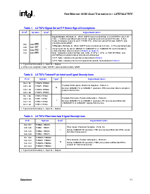 浏览型号LXT975AHC的Datasheet PDF文件第11页