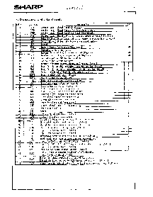 浏览型号LZ9GF16的Datasheet PDF文件第6页