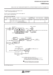 浏览型号M34280M1-105FP的Datasheet PDF文件第11页