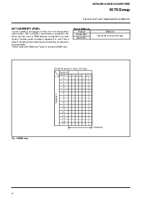 浏览型号M34570M4-214FP的Datasheet PDF文件第12页