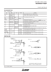 浏览型号M35500AFP的Datasheet PDF文件第3页