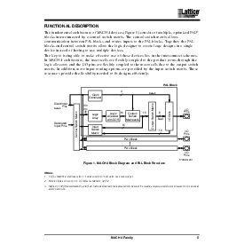浏览型号M4-96/48-7VI48的Datasheet PDF文件第5页