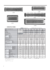 浏览型号M4024的Datasheet PDF文件第3页