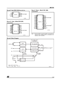 浏览型号M41T81的Datasheet PDF文件第5页
