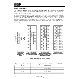 浏览型号M4A3-64/32-55VC的Datasheet PDF文件第14页