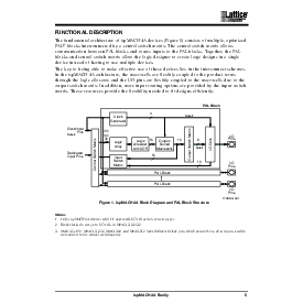 浏览型号M4A3-64/32-55VC的Datasheet PDF文件第5页
