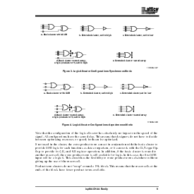 浏览型号M4A3-64/32-55VC的Datasheet PDF文件第9页