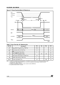 浏览型号M4T28-BR12SH1的Datasheet PDF文件第16页