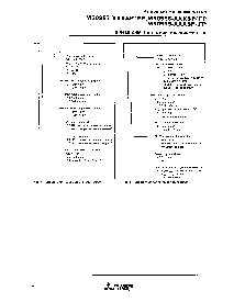 浏览型号M50958-XXXSP的Datasheet PDF文件第19页