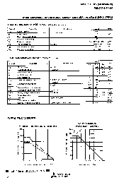 浏览型号M5228FP的Datasheet PDF文件第2页