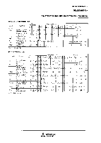 浏览型号M52038ASP的Datasheet PDF文件第5页