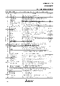 浏览型号M52003AFP的Datasheet PDF文件第20页