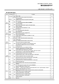 ͺ[name]Datasheet PDFļ3ҳ